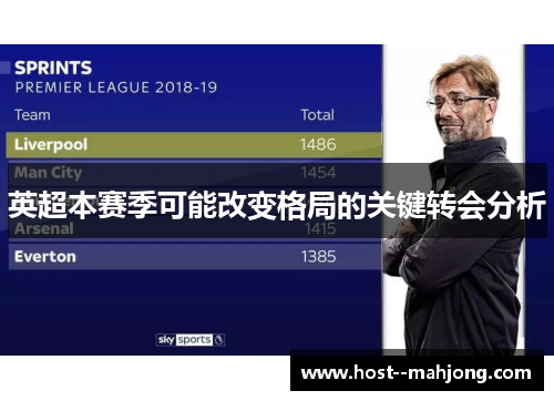 英超本赛季可能改变格局的关键转会分析