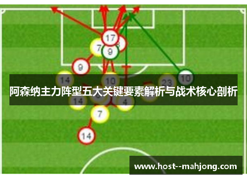 阿森纳主力阵型五大关键要素解析与战术核心剖析