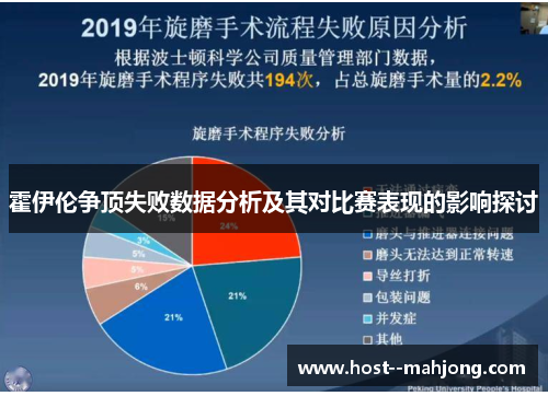 霍伊伦争顶失败数据分析及其对比赛表现的影响探讨