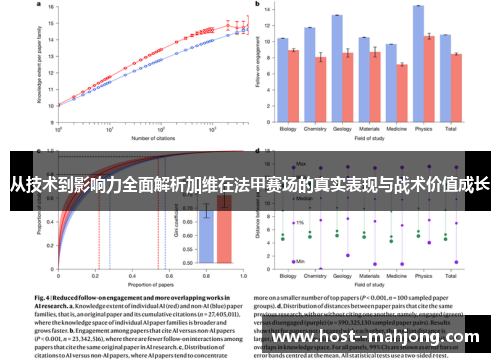 从技术到影响力全面解析加维在法甲赛场的真实表现与战术价值成长 从技术到影响力全面解析加维在法甲赛场的真实表现与战术价值成长