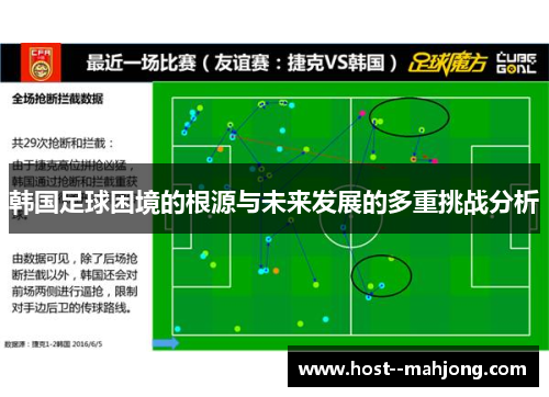 韩国足球困境的根源与未来发展的多重挑战分析 韩国足球困境的根源与未来发展的多重挑战分析