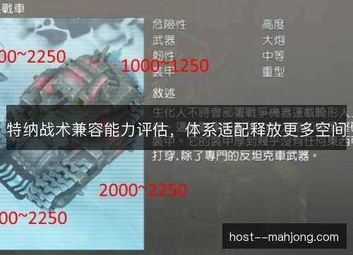 特纳战术兼容能力评估，体系适配释放更多空间